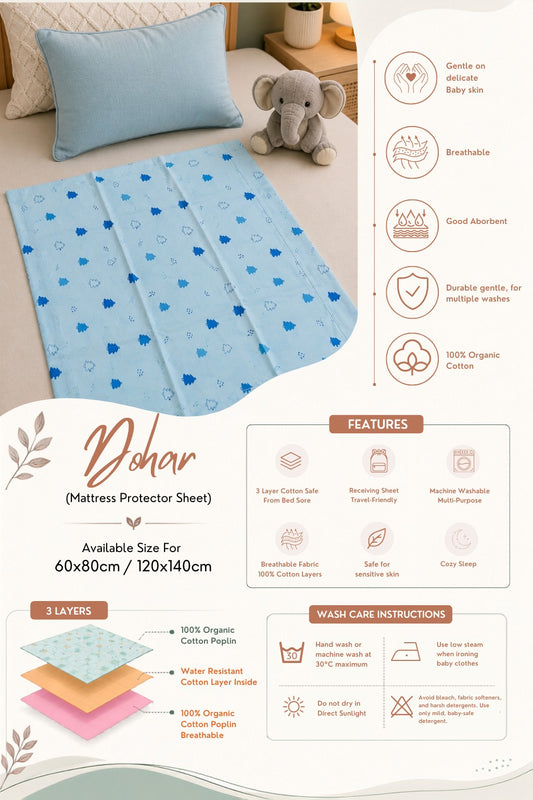 Poplin Cotton Dohar (Premium Bed Protector) - Aloe Wash Butterfly