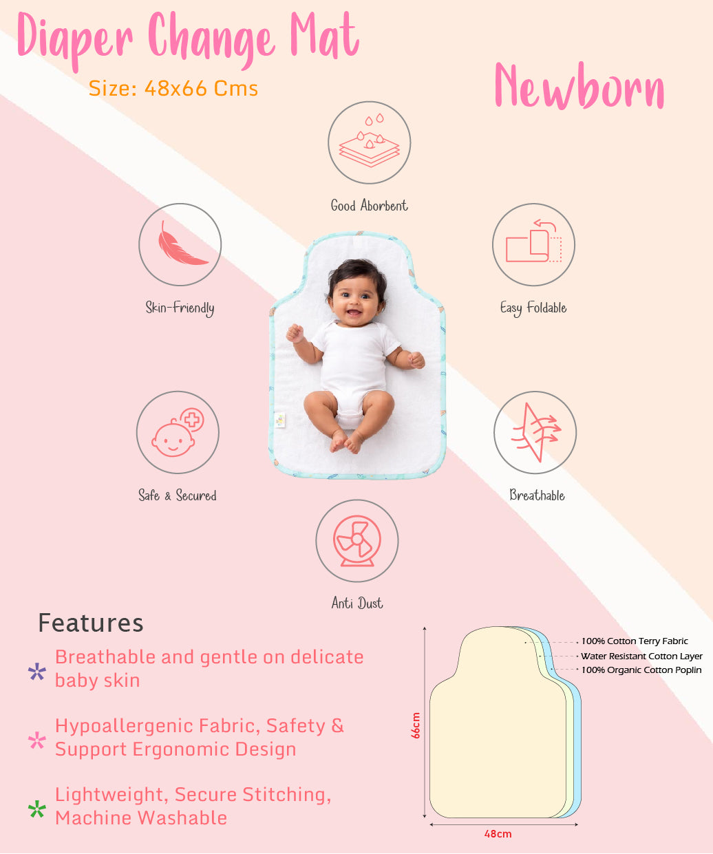 Diaper Changing Mat - Blue Fir Tree