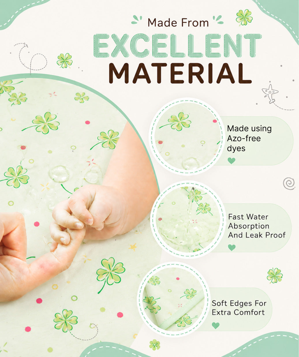 Poplin Cotton Dohar (Premium Bed Protector) - Fluo Green Buttercup