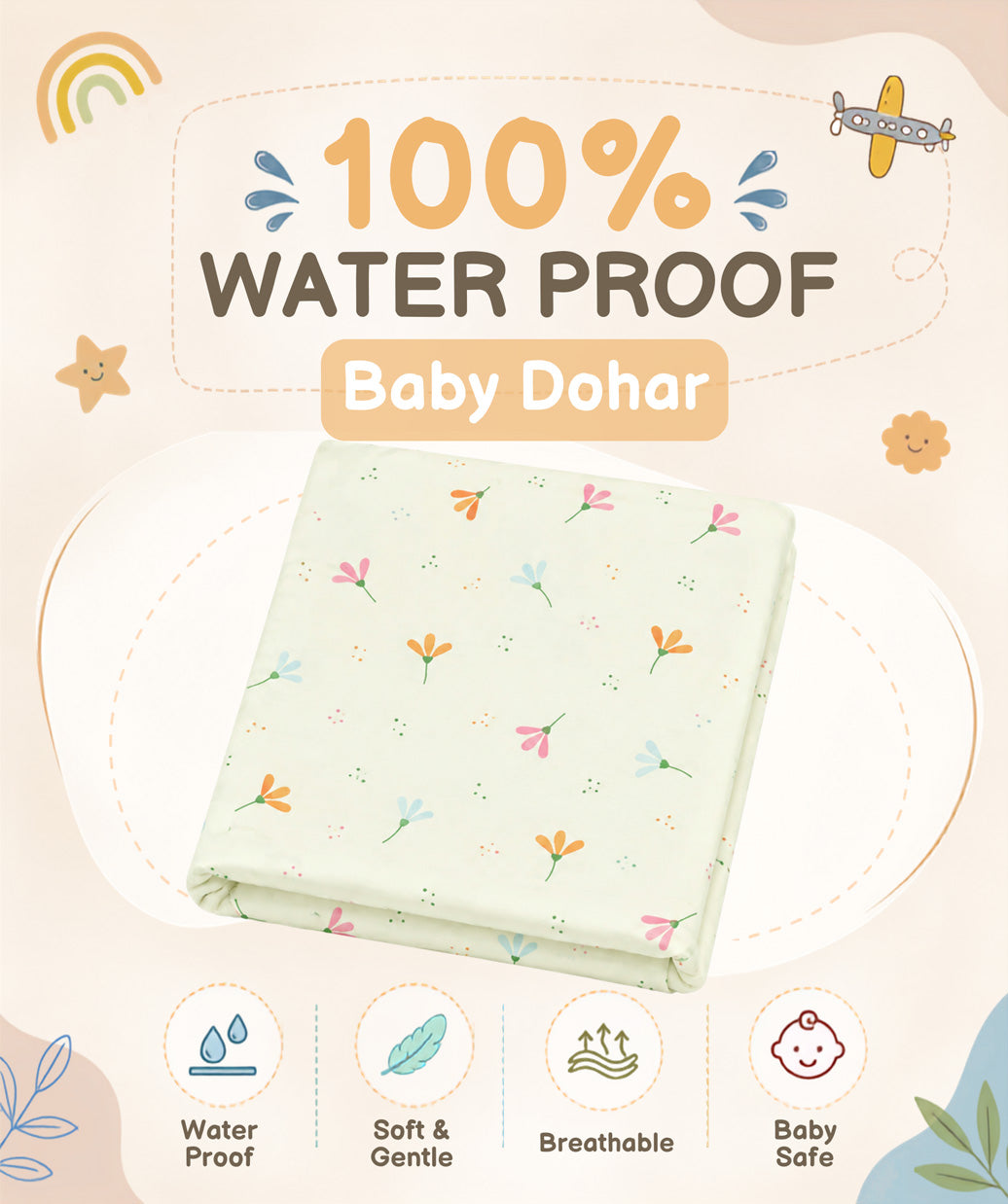 Poplin Cotton Dohar (Premium Bed Protector) - Lime Cream Bloom