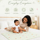 Poplin Cotton Dohar (Premium Bed Protector) - Lime Cream Bloom