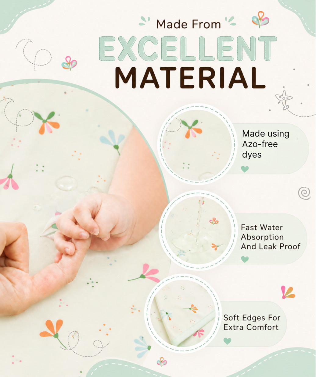Poplin Cotton Dohar (Premium Bed Protector) - Lime Cream Bloom