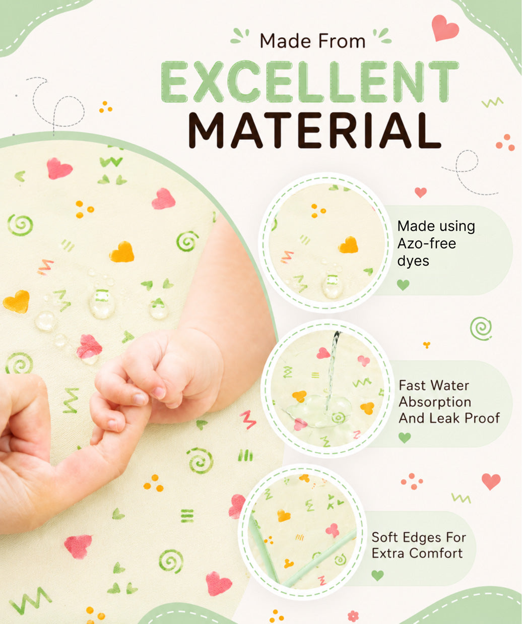 Poplin Cotton  Dohar (Premium Bed Protector) - Lt. Yellow Contours