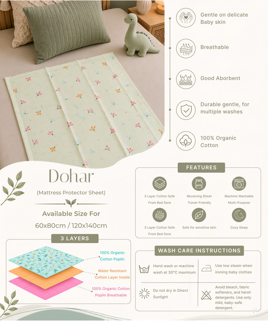 Poplin Cotton Dohar (Premium Bed Protector) - Lime Cream Bloom