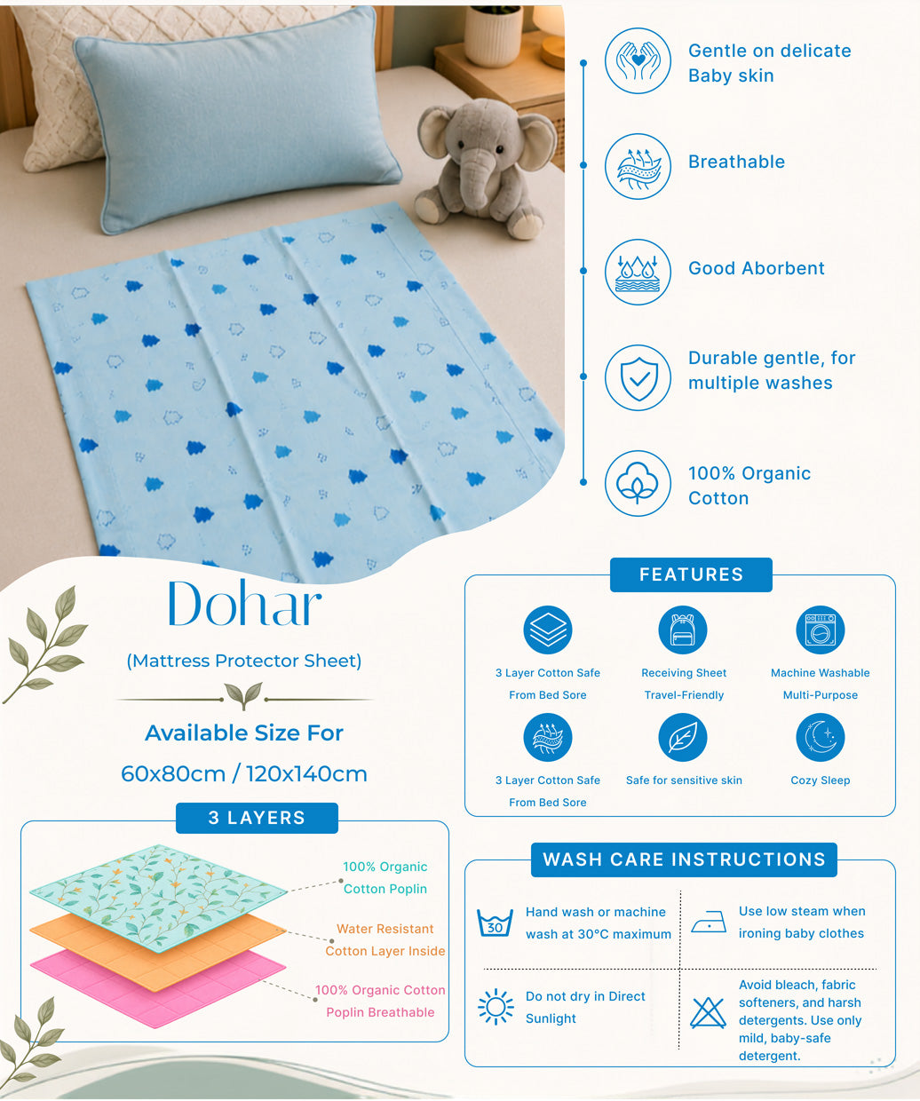 Poplin Cotton Dohar (Mattress Protector/Receiving Sheet) - Blue Fir Tree
